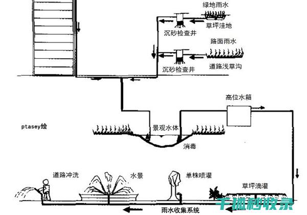 设备厂家