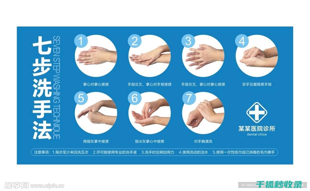 图解