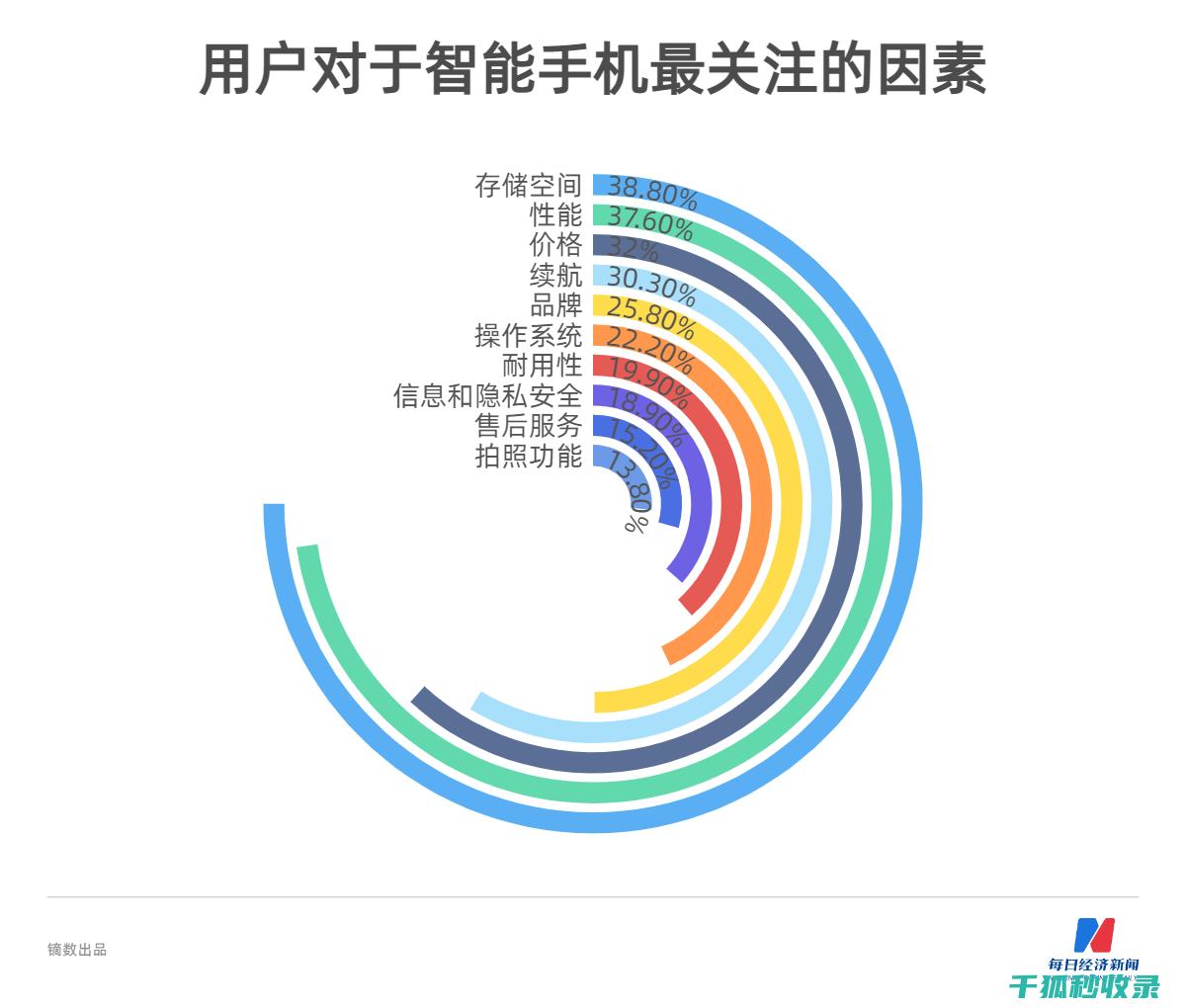 消费者投诉渠道的奥秘：让您不再迷茫 (消费者投诉渠道有哪些)