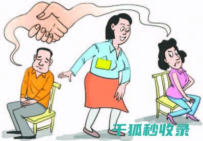 方法有哪些