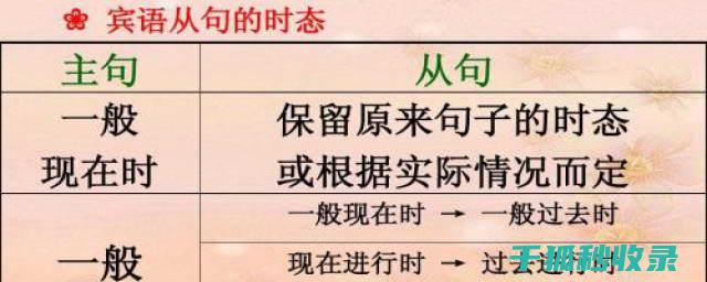 依据是否需要水草夹水族箱