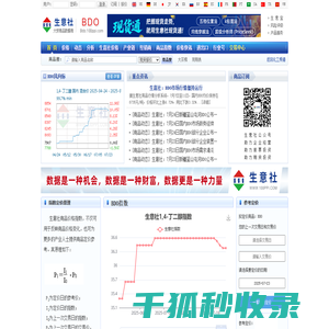 BDO产业网